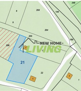 ПАРЦЕЛ, 820 m2 - Holmes.bg ПАРЦЕЛ, 820 m2