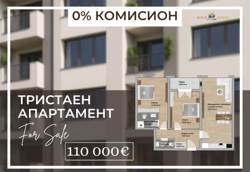 Продава 3-СТАЕН, град Пловдив, Христо Смирненски • 110000 € / 215141.30 лв. • 84026370 1 — Holmes.bg Продава 3-СТАЕН, град Пловдив, Христо Смирненски • 110000 € / 215141.30 лв. • 84026370 1