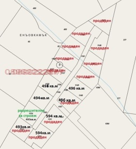 Снимка Продава ПАРЦЕЛ