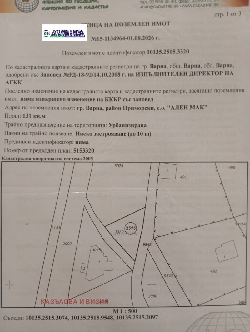 Продава ПАРЦЕЛ, град Варна, м-т Ален мак • 15000 € • 46954083 1 — Holmes.bg Продава ПАРЦЕЛ, град Варна, м-т Ален мак • 15000 € • 46954083 1