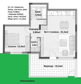 Продажба на двустайни апартаменти в град София — страница 6 - изображение 14 