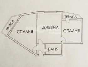 Обява Продава 3-СТАЕН,град София, Кръстова вада
