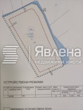 Продава Парцел, гр. Обзор