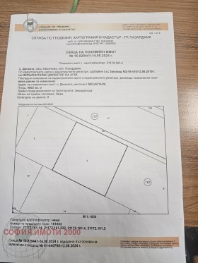 Обява Продава ПАРЦЕЛ,с. Динката, област Пазарджик