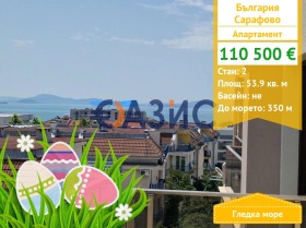 2-СТАЕН, 54 m2 - Holmes.bg 2-СТАЕН, 54 m2