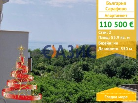 2-СТАЕН, 54 m2 - Holmes.bg 2-СТАЕН, 54 m2