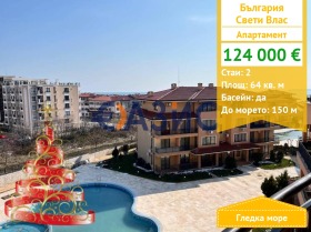 2-СТАЕН, 64 m2 - Holmes.bg 2-СТАЕН, 64 m2