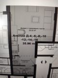 Продава 1-СТАЕН, град Пловдив, Гагарин • 45990 € / 89948.62 лв. • 37760194 4 — Holmes.bg Продава 1-СТАЕН, град Пловдив, Гагарин • 45990 € / 89948.62 лв. • 37760194 4