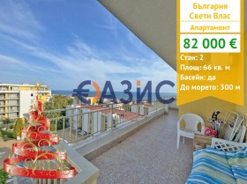 2-СТАЕН, 66 m2 - Holmes.bg 2-СТАЕН, 66 m2