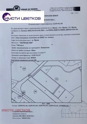 ПАРЦЕЛ, 9 500 m2 - Holmes.bg ПАРЦЕЛ, 9 500 m2
