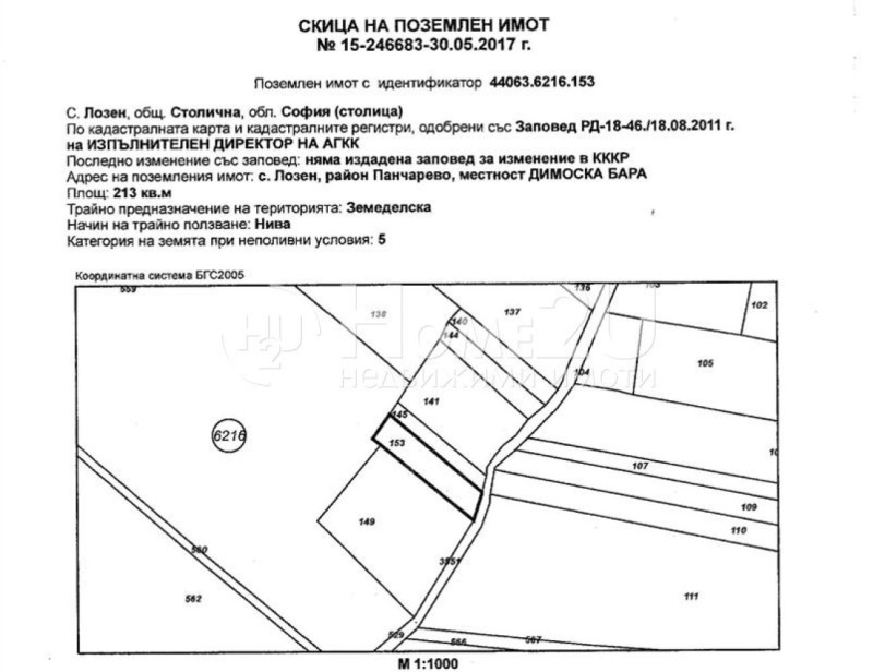 Продава ПАРЦЕЛ, град София, с. Лозен • 18500 € / 36182.85 лв. • 32699452 1 — Holmes.bg Продава ПАРЦЕЛ, град София, с. Лозен • 18500 € / 36182.85 лв. • 32699452 1