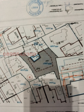 Обява Продава ПАРЦЕЛ,град Добрич, Център