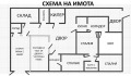 Продава КЪЩА, град Варна, Трошево • 170000 € / 332491.10 лв. • 52360903 2 — Holmes.bg Продава КЪЩА, град Варна, Трошево • 170000 € / 332491.10 лв. • 52360903 2