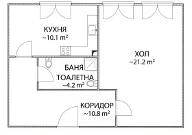 Продава 1-стаен, град София
