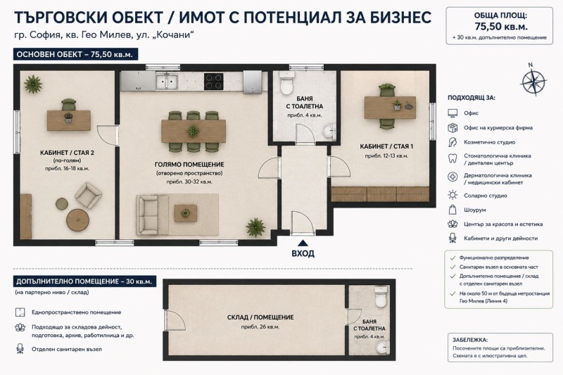 Продава МАГАЗИН, град София, Гео Милев • 300000 € • 96956315 1 — Holmes.bg Продава МАГАЗИН, град София, Гео Милев • 300000 € • 96956315 1