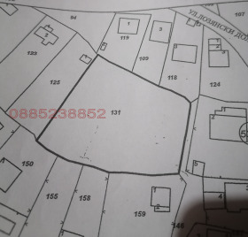 ПАРЦЕЛ, 1 724 m2 - Holmes.bg ПАРЦЕЛ, 1 724 m2