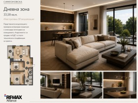 Обява Продава 3-СТАЕН,град София, Симеоново>
