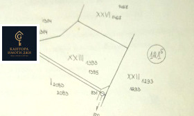 Продава ПАРЦЕЛ | Imot.bg — малка снимка 2