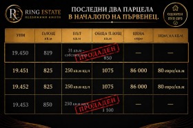 Продава Парцел, с. Първенец