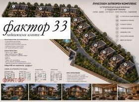 ПАРЦЕЛ, 5 600 m2 - Holmes.bg ПАРЦЕЛ, 5 600 m2
