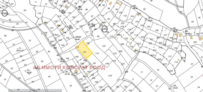 Продава ПАРЦЕЛ, град София, гр. Банкя • 70000 € / 136908.10 лв. • 70392794 1 — Holmes.bg Продава ПАРЦЕЛ, град София, гр. Банкя • 70000 € / 136908.10 лв. • 70392794 1