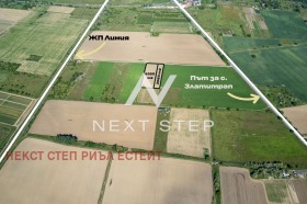 Обява Продава ПАРЦЕЛ,град Пловдив, Западен