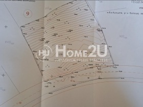 Обява Продава ПАРЦЕЛ,град София, в.з.Килиите>