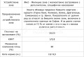 Продава ПАРЦЕЛ, град София, в.з.Килиите • 80000 € / 156466.40 лв. • 78223001 3 — Holmes.bg Продава ПАРЦЕЛ, град София, в.з.Килиите • 80000 € / 156466.40 лв. • 78223001 3