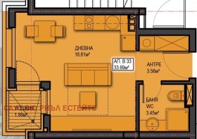 Обява Продава 1-СТАЕН,град София, Младост 4>