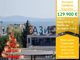 2-СТАЕН, 66 m2 - Holmes.bg 2-СТАЕН, 66 m2