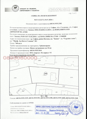 Обява Продава ПАРЦЕЛ,град София, Бояна