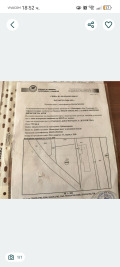 Продава ПАРЦЕЛ, град София, с. Панчарево • 275000 € / 537853.25 лв. • 49906183 1 — Holmes.bg Продава ПАРЦЕЛ, град София, с. Панчарево • 275000 € / 537853.25 лв. • 49906183 1