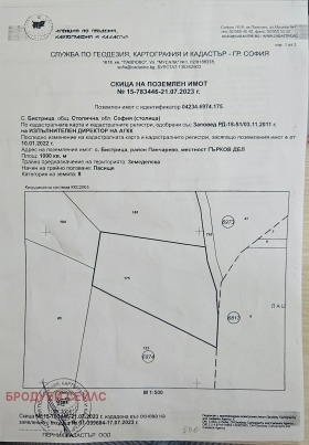 Продава Парцел, град София