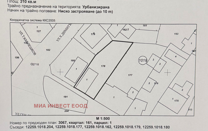 Продава ПАРЦЕЛ, град Враца, Център • 360000 лв. / 184065.08 € • 68203930 1 — Holmes.bg Продава ПАРЦЕЛ, град Враца, Център • 360000 лв. / 184065.08 € • 68203930 1