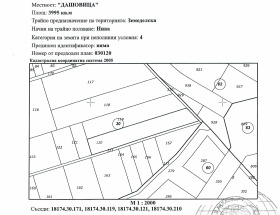 ПАРЦЕЛ, 83 m2 - Holmes.bg ПАРЦЕЛ, 83 m2
