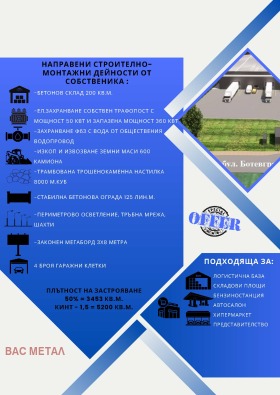 Продава ПРОМ. ПОМЕЩЕНИЕ | Imot.bg — малка снимка 2
