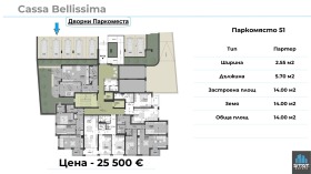 Обява Продава ПАРКОМЯСТО,град Варна, Изгрев