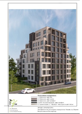 Обява Продава ПАРКОМЯСТО,град Варна, Изгрев>
