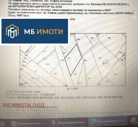 Продава Парцел, град София