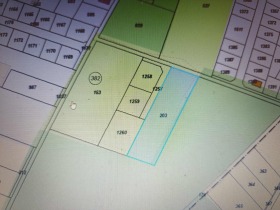 ПАРЦЕЛ, 2 900 m2 - Holmes.bg ПАРЦЕЛ, 2 900 m2