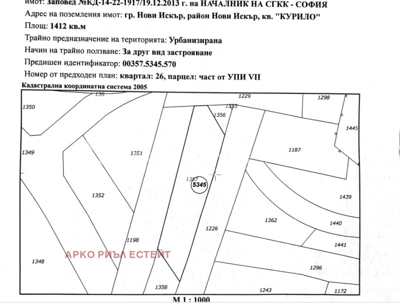 Продава ПАРЦЕЛ, град София, гр. Нови Искър • 130000 € / 254257.90 лв. • 80509770 1 — Holmes.bg Продава ПАРЦЕЛ, град София, гр. Нови Искър • 130000 € / 254257.90 лв. • 80509770 1