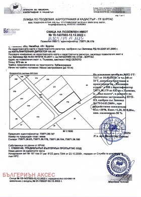 Снимка Продава ПАРЦЕЛ