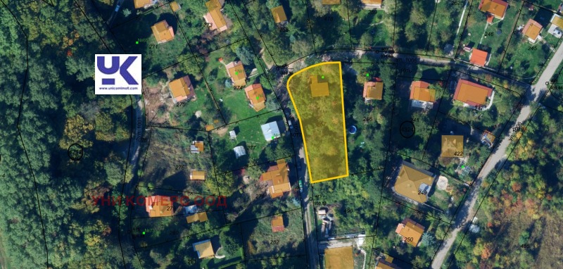 Продава ПАРЦЕЛ, град София, Горна баня • 260000 € / 508515.80 лв. • 86941584 1 — Holmes.bg Продава ПАРЦЕЛ, град София, Горна баня • 260000 € / 508515.80 лв. • 86941584 1