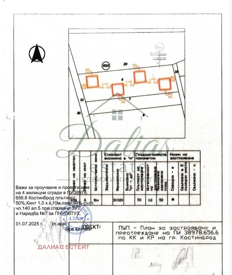 Продава ПАРЦЕЛ, област София, гр. Костинброд • 93500 € • 47716115 1 — Holmes.bg Продава ПАРЦЕЛ, област София, гр. Костинброд • 93500 € • 47716115 1