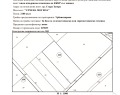 Продава Парцел град Стара Загора , Железник - център , 2100 кв.м | 56448378 — Imoti.com Продава Парцел град Стара Загора , Железник - център , 2100 кв.м | 56448378