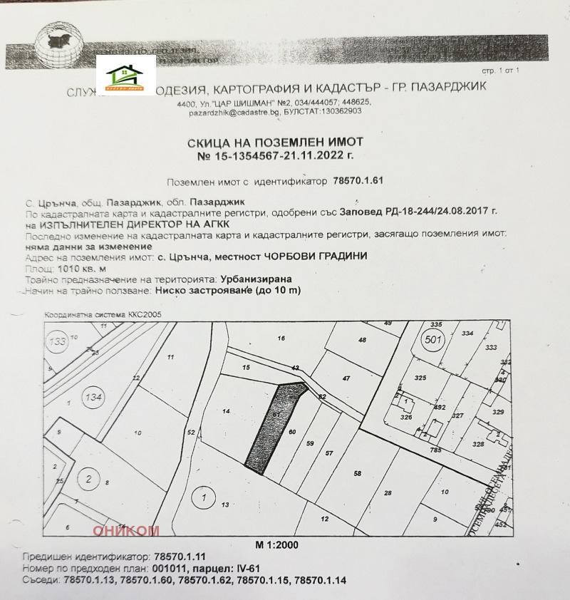 Продава ПАРЦЕЛ, област Пазарджик, с. Црънча • 30000 € / 58674.90 лв. • 75489470 1 — Holmes.bg Продава ПАРЦЕЛ, област Пазарджик, с. Црънча • 30000 € / 58674.90 лв. • 75489470 1