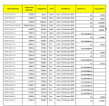 Продава ПАРЦЕЛ, град София, с. Световрачене • 76500 € / 149620.99 лв. • 14420726 3 — Holmes.bg Продава ПАРЦЕЛ, град София, с. Световрачене • 76500 € / 149620.99 лв. • 14420726 3
