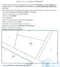 Продава Парцел област София , гр. Костинброд , 1054 кв.м | 38484906 — Imoti.com Продава Парцел област София , гр. Костинброд , 1054 кв.м | 38484906