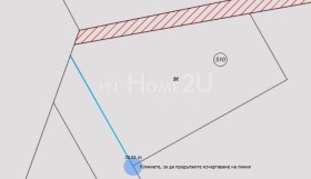 Обява Продава ПАРЦЕЛ,град Пловдив, Христо Смирненски