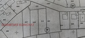 Обява Продава ПАРЦЕЛ,с. Първенец, област Пловдив